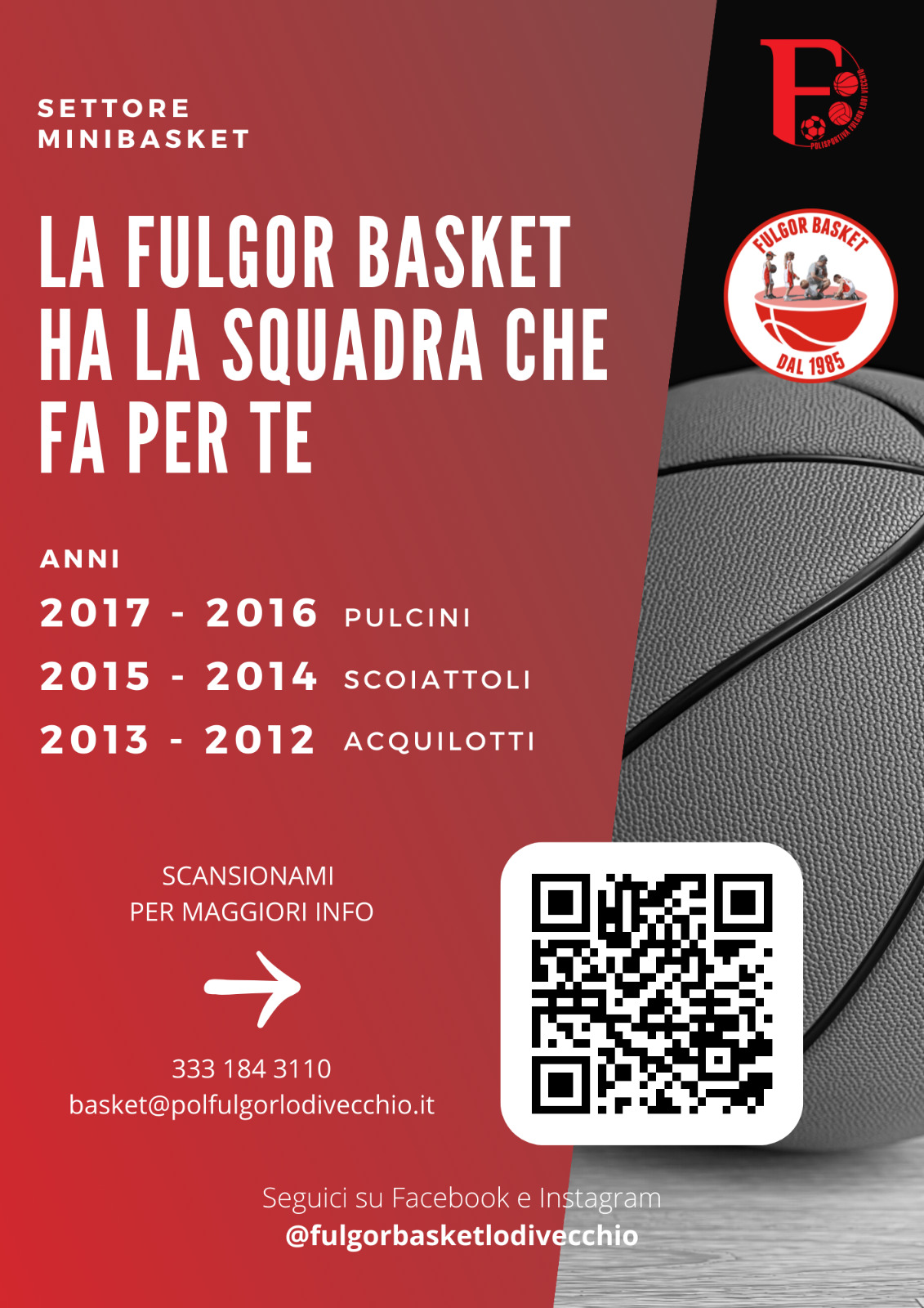 Minibasket 2022 - 2023